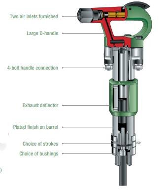 Sullair Air Hammer, 18# Pneumatic
